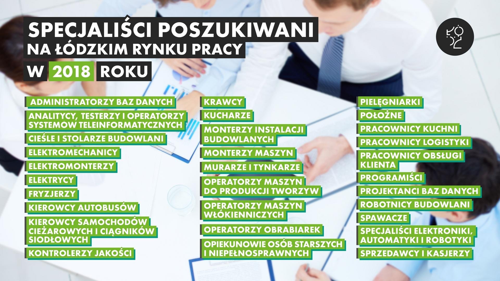 Kliknij, aby powiększyć 